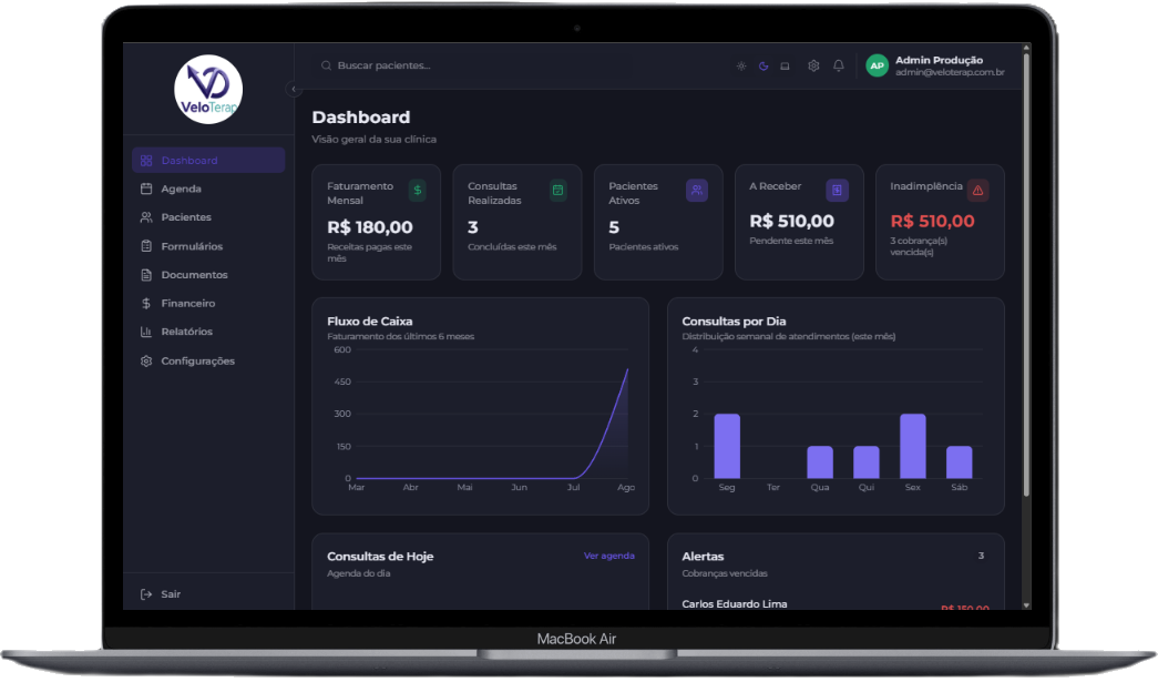 Notebook exibindo o dashboard do VeloTerap com indicadores financeiros e agenda da clínica